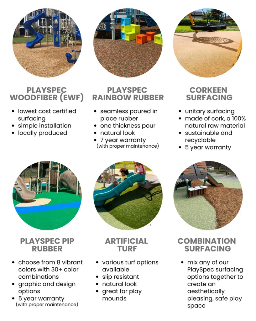 playground safety surfacing options 